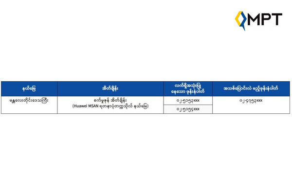 ခေတ်မီအိတ်ချိန်းစက်များ လဲလှယ်ပြီးဖြစ်ပါသဖြင့် အော်တိုတယ်လီဖုန်း နံပါတ်များအား ပြောင်းလဲပါမည်